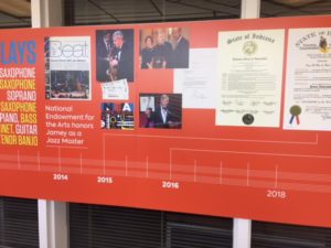 Aebersold Timeline